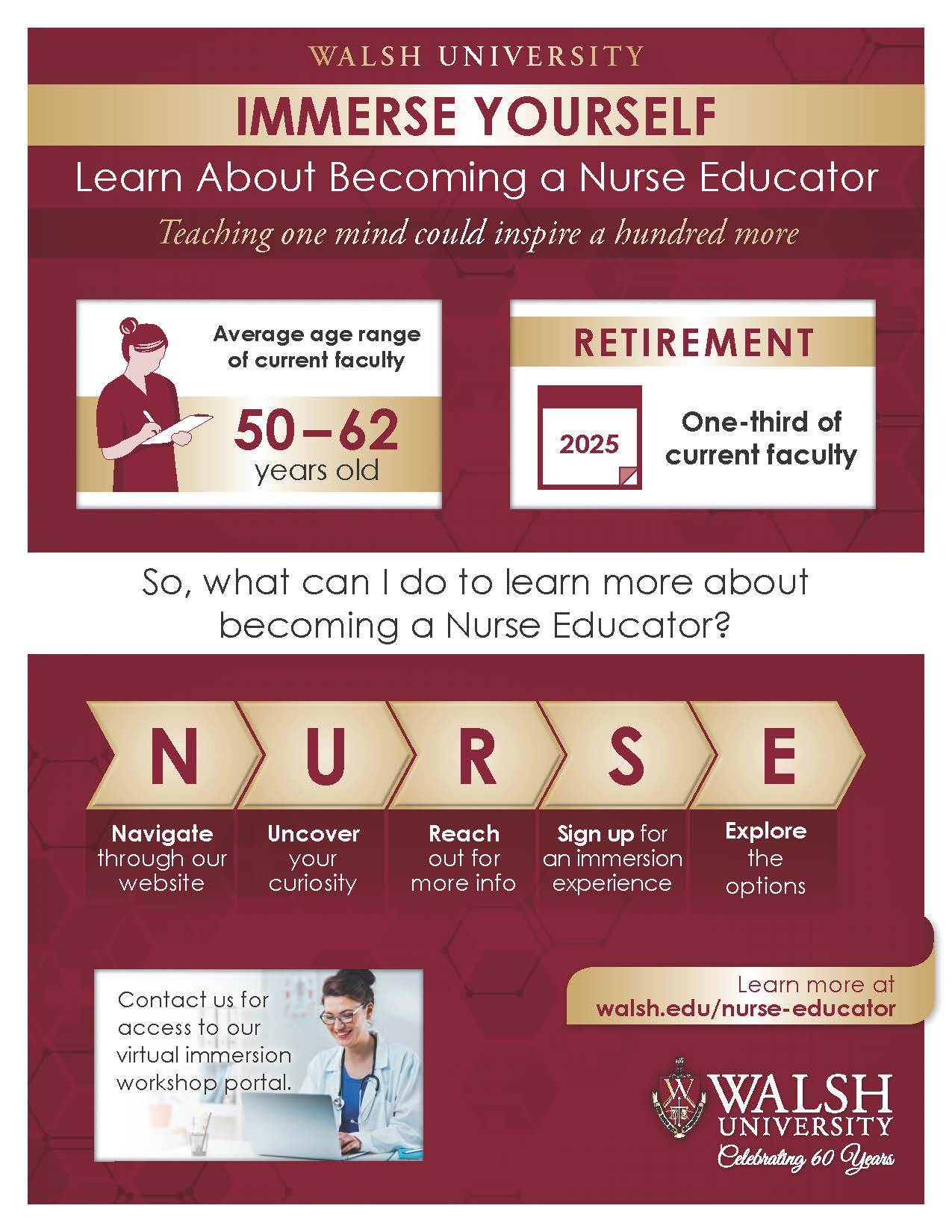 Nurse-Educator-infographic_20.jpg